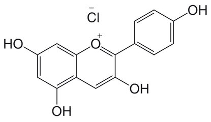 Pelargonidinchlorid