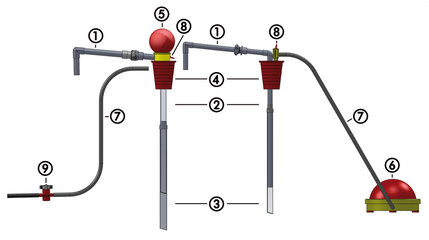 Spare parts for OTAL®-dispensing pumps, PVC plug for Ø 16 mm, red, 1 unit(s)